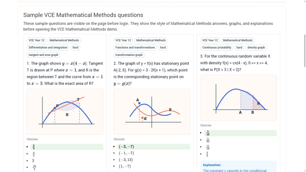 Three reviewed Year 12 VCE Mathematical Methods sample questions with graphs, answer choices, and explanations.